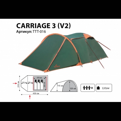 Палатка Totem CARRIAGE 3 (V2) TTT-016