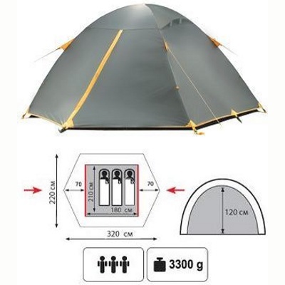 Туристическая палатка Tramp Scout 3