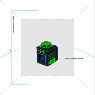 Лазерный уровень ADA CUBE 360 GREEN Professional Edition
