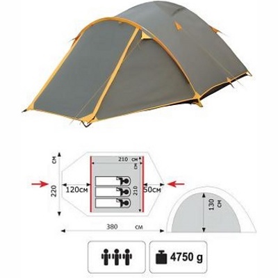 Туристическая палатка Tramp Lair 3