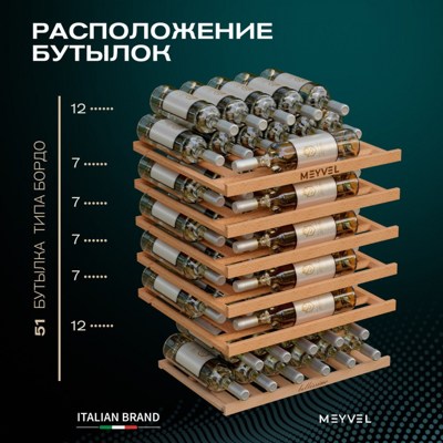 Винный шкаф Meyvel MV52PRO-KBB1