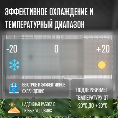 Автохолодильник Meyvel AF-K30 Автохолодильник Meyvel AF-K30
