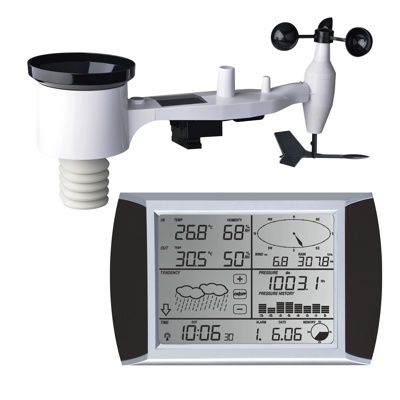 Метеостанция Levenhuk Wezzer PRO LP300 Метеостанция Levenhuk Wezzer PRO LP300