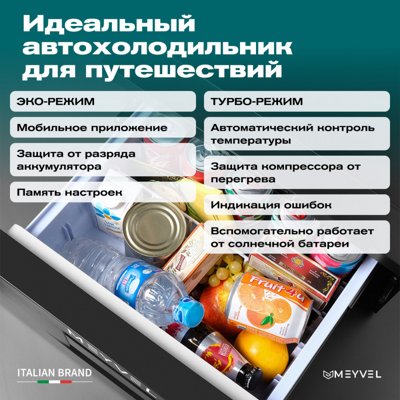 Автохолодильник MEYVEL AF-CB20 Автохолодильник MEYVEL AF-CB20