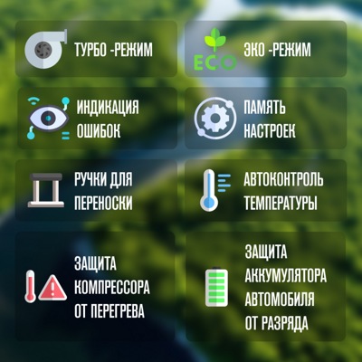 Автохолодильник MEYVEL AF-BB15 Автохолодильник MEYVEL AF-BB15