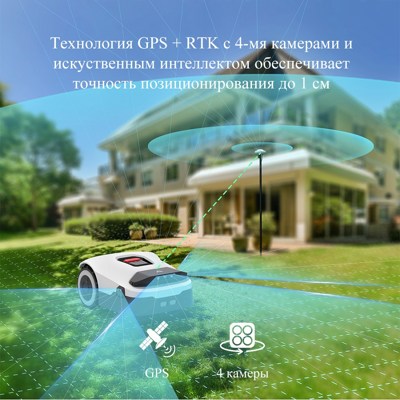 Робот-газонокосилка ANTHBOT GENIE 1000 (GPS+RTK+4cam) Робот-газонокосилка ANTHBOT GENIE 1000 (GPS+RTK+4cam)