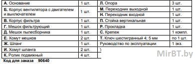 Пылесос для сбора стружки Корвет-64, Энкор Пылесос для сбора стружки Корвет-64, Энкор