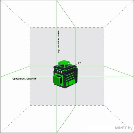 Лазерный уровень ADA Instruments Cube 2-360 Green Professional Edition / A00534