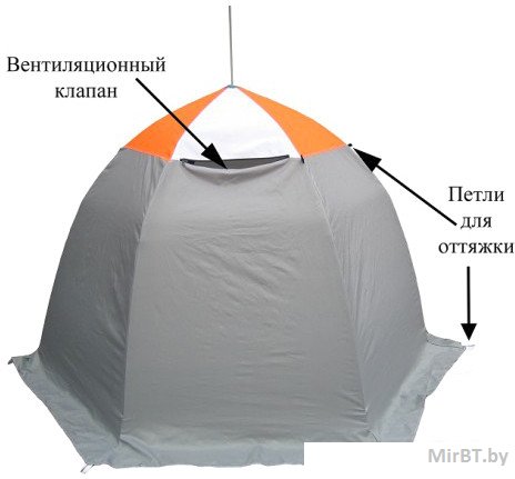 Палатка Митек Омуль 3