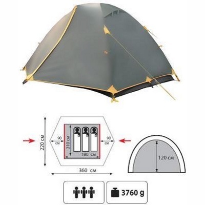Туристическая палатка Tramp Nishe 3