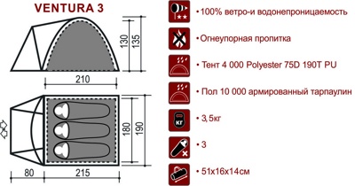 Палатка Indiana VENTURA 3 Палатка Indiana VENTURA 3