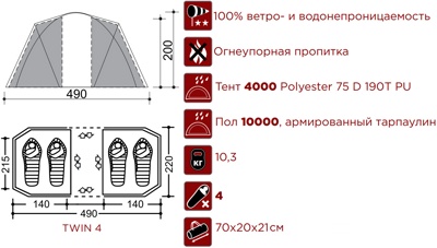 Палатка Indiana TWIN 4 Палатка Indiana TWIN 4
