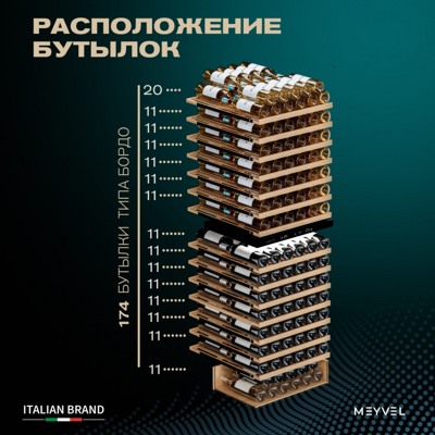 MEYVEL MV163PRO-KBT2 (Итальянский орех)