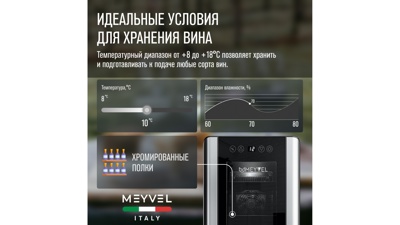 Винный шкаф Meyvel MV06-BSF1 (easy) Винный шкаф Meyvel MV06-BSF1 (easy)