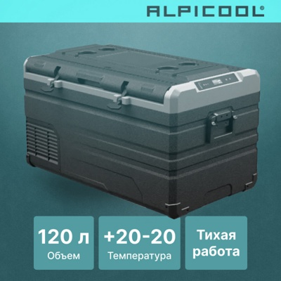 Автохолодильник Alpicool TS120 (12/24) Автохолодильник Alpicool TS120 (12/24)